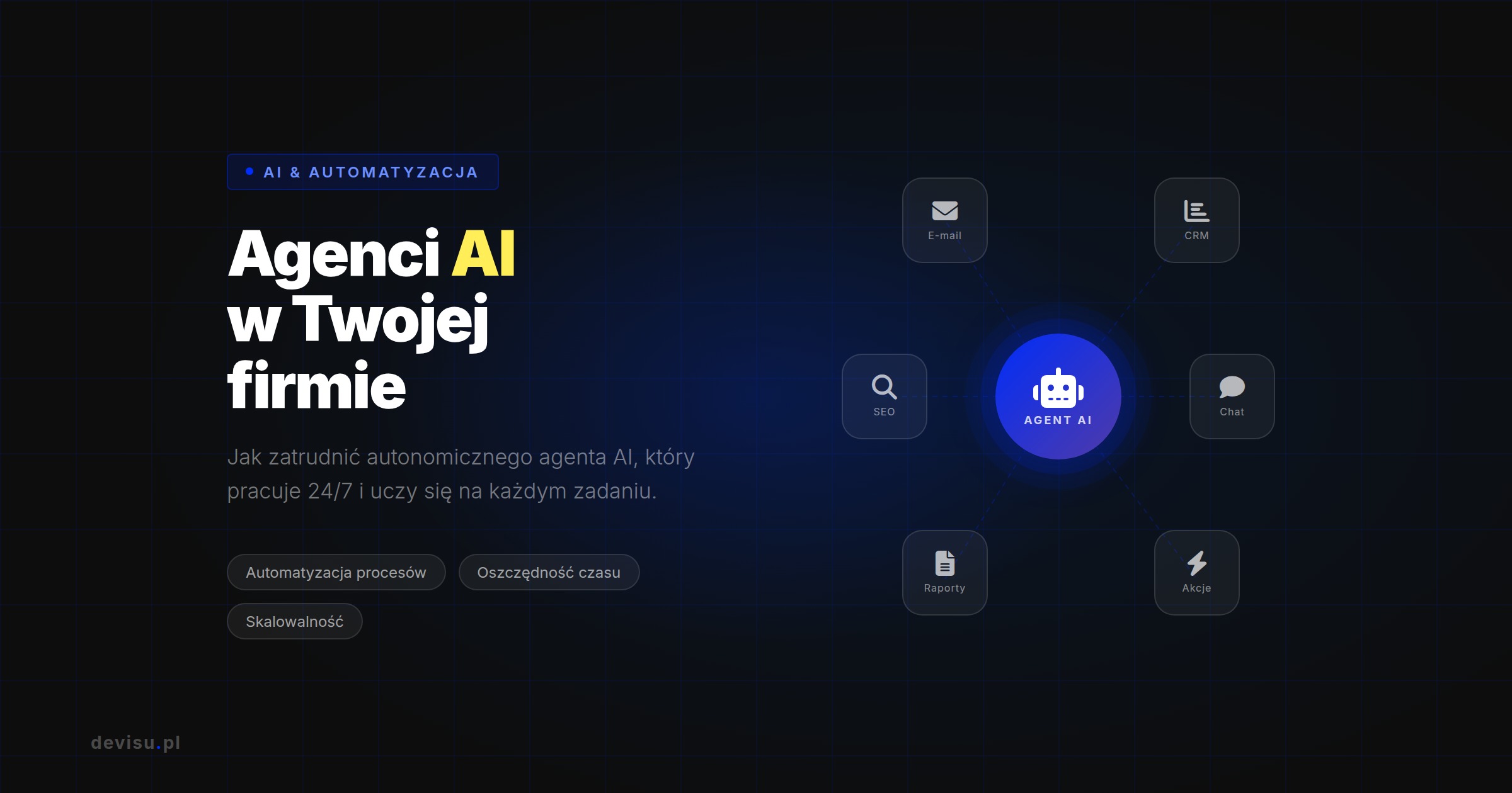 Agenci AI w biznesie – schemat działania i zastosowania