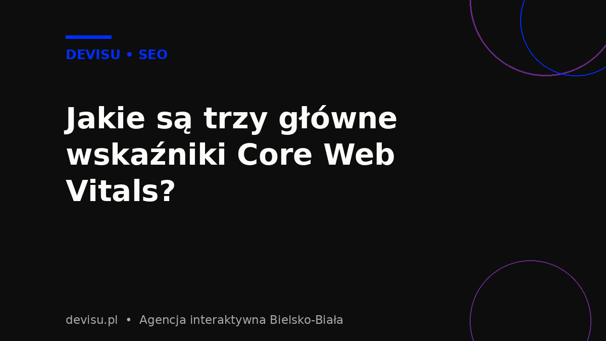 Trzy główne wskaźniki Core Web Vitals: LCP, INP i CLS