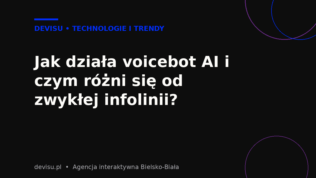 Jak działa voicebot AI dla firmy – schemat rozmowy głosowej, grafika Devisu