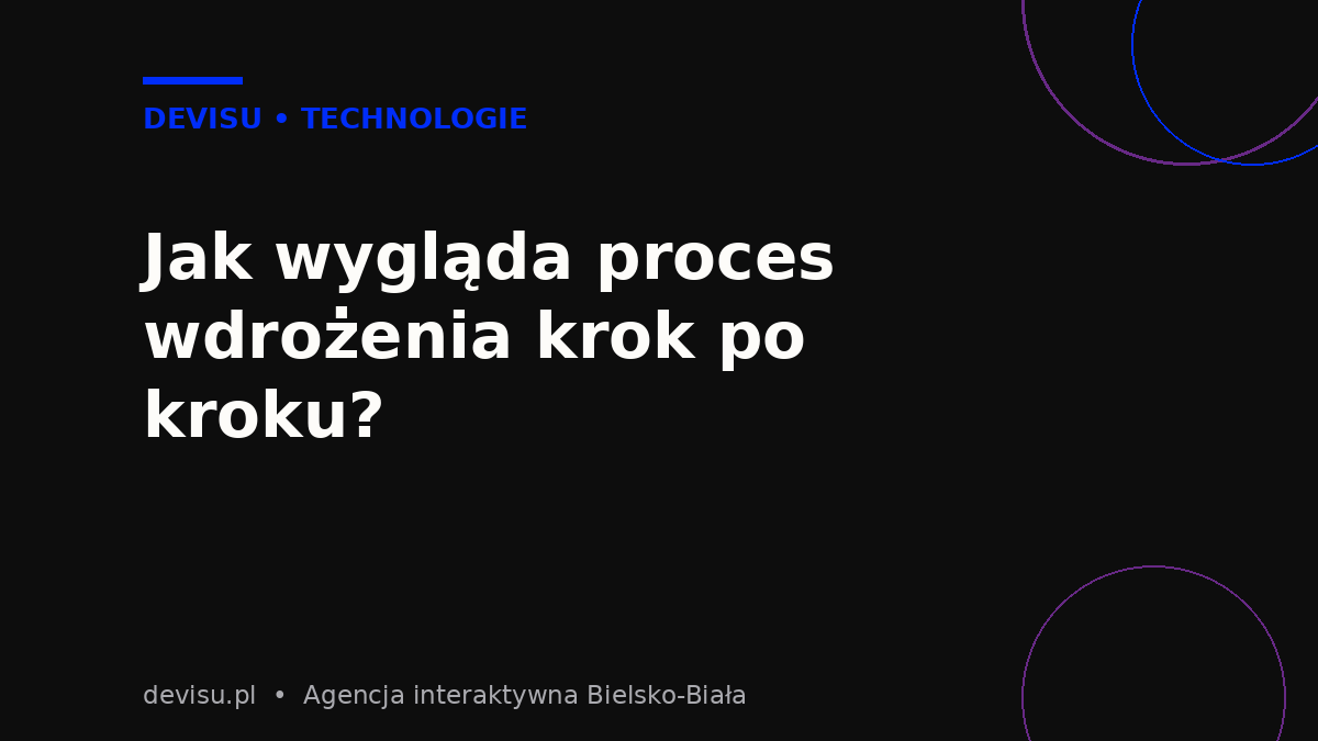 Proces wdrożenia aplikacji webowej lub mobilnej krok po kroku