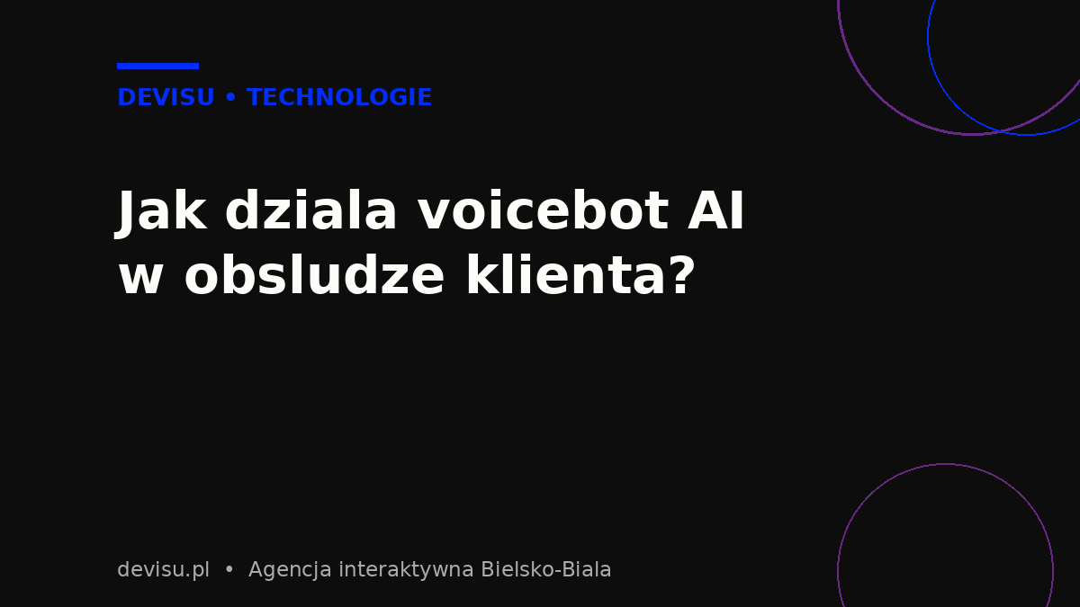 Jak dziala voicebot AI w obsludze klienta - schemat rozmowy telefonicznej z voicebotem AI dla firmy