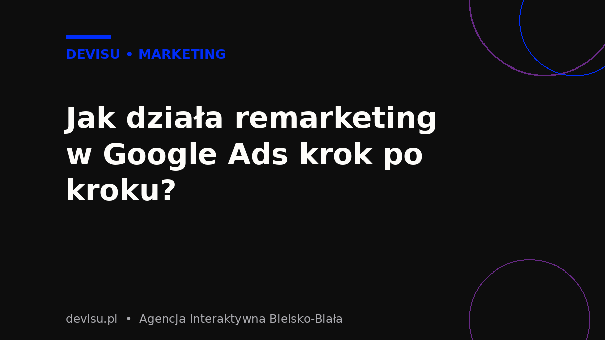 Schemat działania remarketingu w Google Ads – od wizyty na stronie do wyświetlenia reklamy